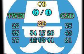 prediksi sdy 12 februari 2026