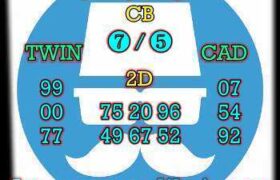 prediksi sdy 14 februari 2026