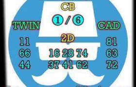 prediksi sdy 18 februari 2026