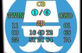 prediksi sdy 20 februari 2026