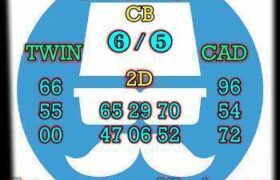 prediksi sdy 24 februari 2026