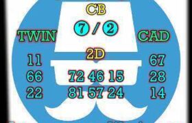 prediksi sdy 25 februari 2026
