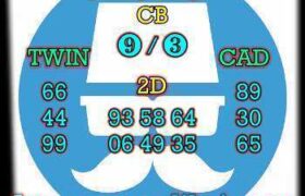prediksi sgp 18 februari 2026