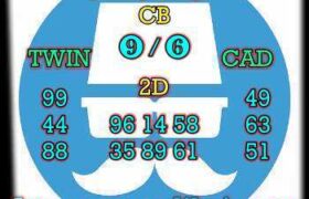 prediksi sgp 22 februari 2026
