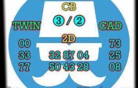 prediksi sgp 28 februari 2026