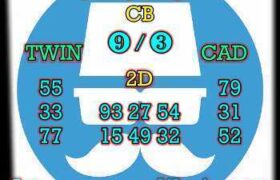 prediksi taiwan 16 februari 2026