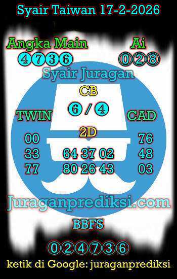 prediksi taiwan 17 februari 2026, syair taiwan hari ini selasa 17-2-2026, angka keluar togel taiwan, toto jitu taiwan 17 februari 2026 akurat