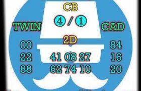 prediksi taiwan 2 maret 2026