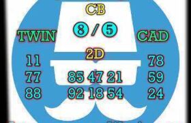 prediksi taiwan 23 februari 2026