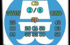 prediksi taiwan 9 februari 2026