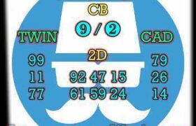 prediksi cambodia 24 maret 2026