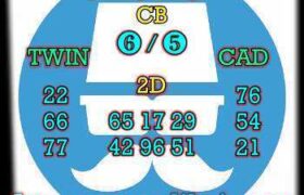 prediksi china 1 april 2026