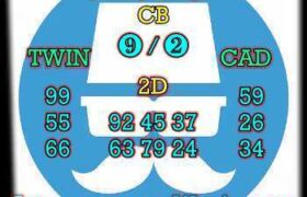 prediksi china 10 maret 2026