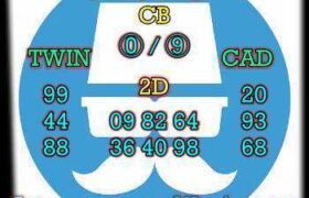 prediksi china 19 maret 2026