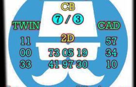 prediksi china 24 maret 2026