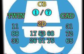 prediksi china 25 maret 2026