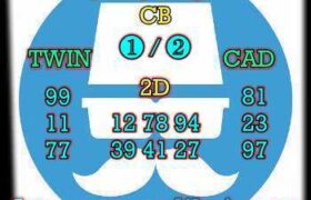 prediksi china 29 maret 2026