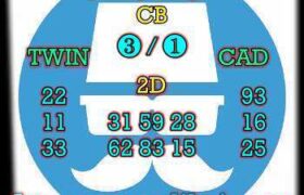 prediksi china 30 maret 2026