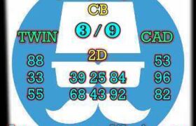 prediksi hk 11 maret 2026