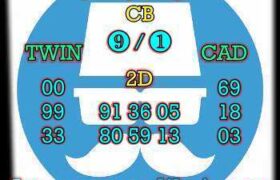prediksi hk 14 maret 2026