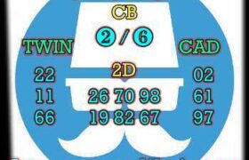 prediksi hk 19 maret 2026