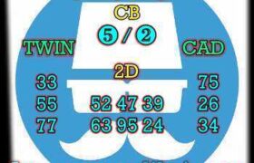 prediksi hk 3 april 2026