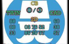 prediksi hk 4 april 2026