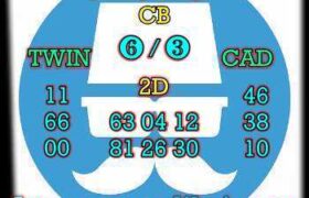 prediksi hk 8 maret 2026