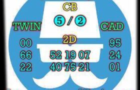 prediksi sdy 10 maret 2026