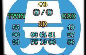 prediksi sdy 11 maret 2026