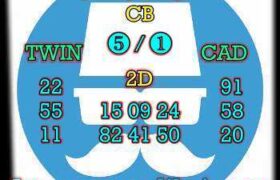 prediksi sdy 12 maret 2026