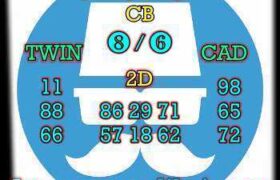 prediksi sdy 14 maret 2026
