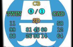 prediksi sdy 15 maret 2026