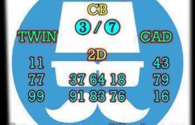 prediksi sdy 3 april 2026