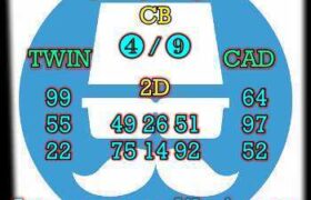 prediksi sdy 7 maret 2026