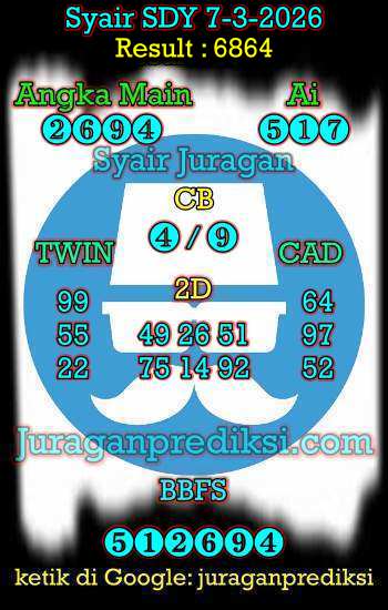 prediksi sdy 7 maret 2026, syair sdy hari ini sabtu 7-3-2026, prediksi syair sydney 7 maret 2026, prediksi sdy jp jitu dan akurat