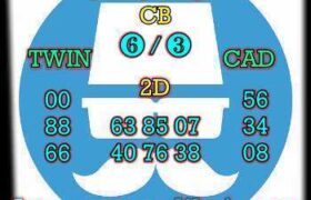 prediksi sdy 8 maret 2026