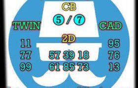prediksi sgp 16 maret 2026