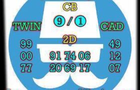 prediksi sgp 7 maret 2026
