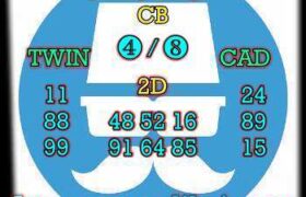 prediksi taiwan 10 maret 2026