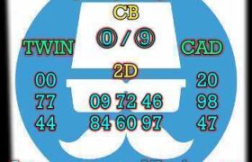 prediksi taiwan 16 maret 2026