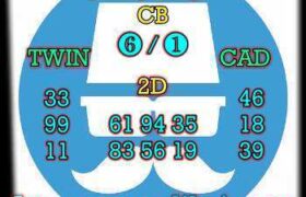 prediksi taiwan 23 maret 2026