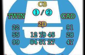prediksi taiwan 6 maret 2026