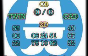 prediksi cambodia 13 april 2026
