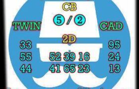 prediksi cambodia 21 april 2026