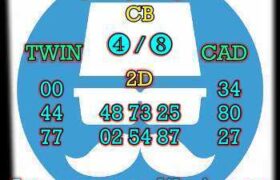 prediksi cambodia 23 april 2026