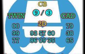 prediksi cambodia 26 april 2026