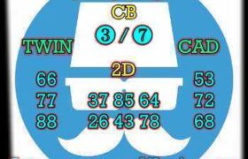 prediksi cambodia 27 april 2026