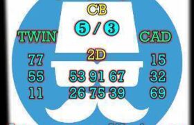 prediksi cambodia 28 april 2026