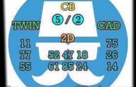 prediksi cambodia 3 mei 2026